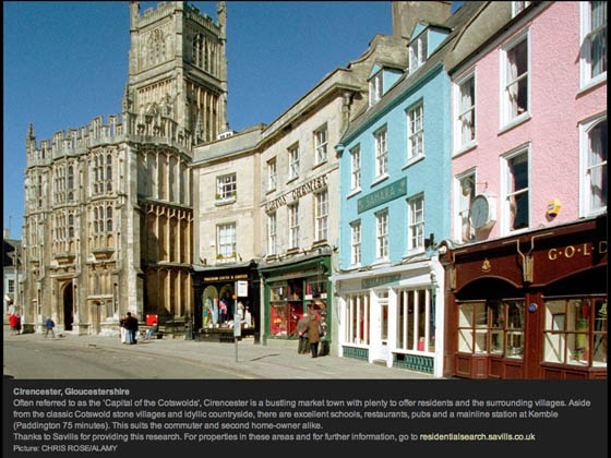 Telegraph - relocate to Cirencester story