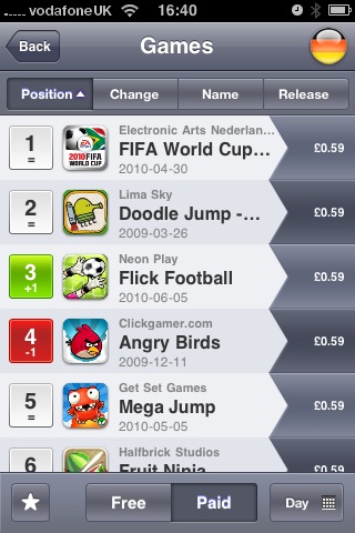 Flick Football topples Angry Birds