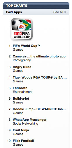 Flick Football all apps top 10